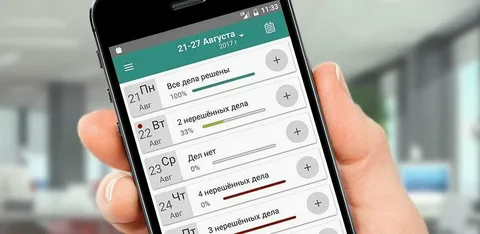 Топ-5 приложений для планирования дел: какой планировщик лучше в 2024 году?